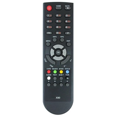Пульт Huayu для Globo X90